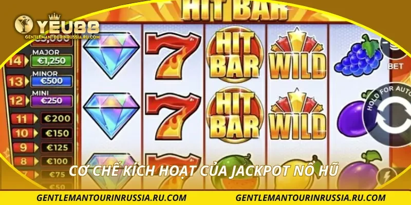 Cơ chế kích hoạt của jackpot nổ hũ